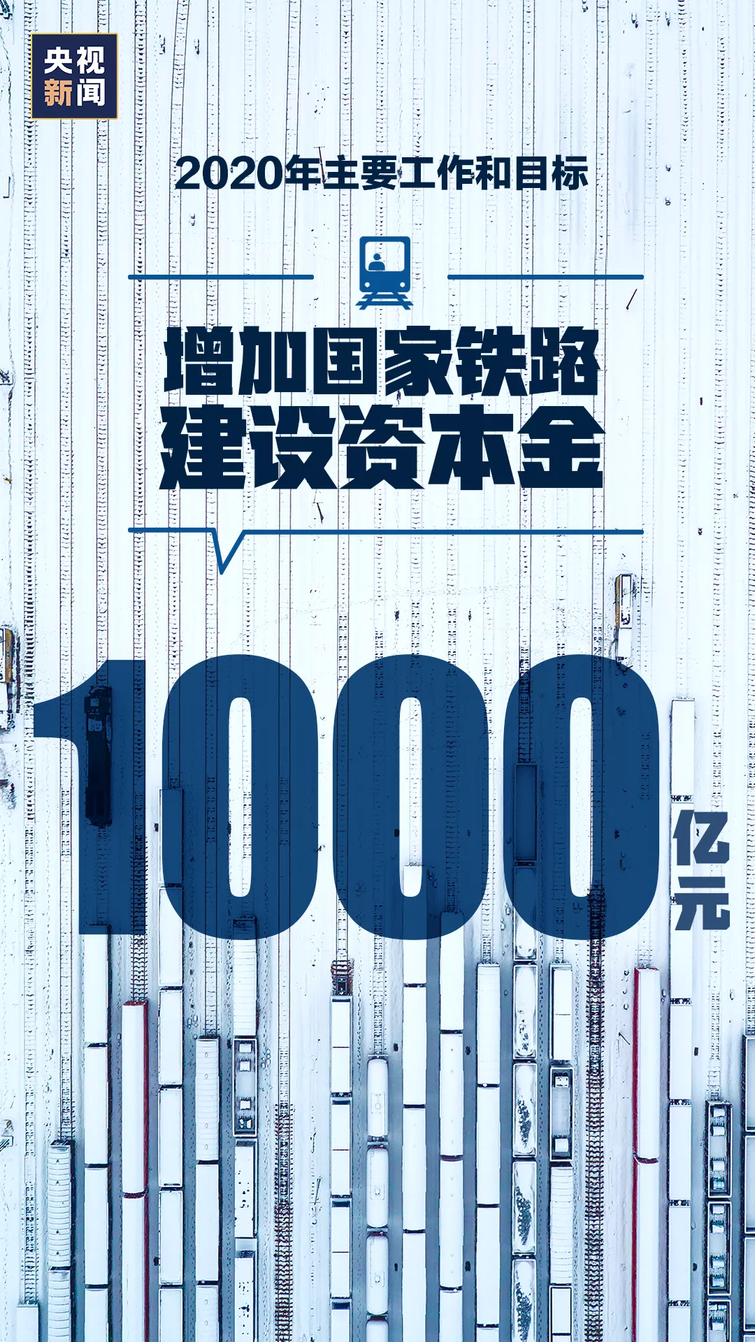 增加國家鐵路建設資本金1000億元